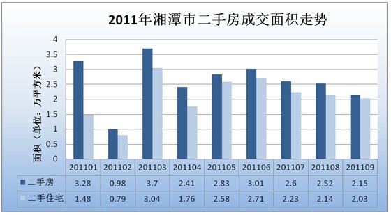 湘潭二0二一年gdp预计是多少_疲软零售打压美联储加息预期,美元跳水前路坎坷(3)