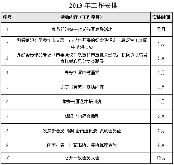 {书画协会工作总结}.