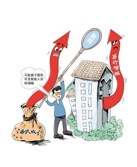 物价上涨图片_物价上涨与居民收入(3)
