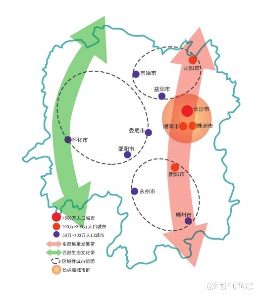 城镇化 人口迁移_任泽平 中国人口大迁移 从城市化到大都市圈化