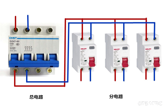 家里为什么总跳闸? 1、当电闸检测到电线中存在短路的情况,也就是零线、火线未经过电器直接接在一起,即会发生跳闸。 2、当家中出现漏电,漏电保护开关也会直接自动断开电路。 3、如总开关未跳闸,只是分路开关跳闸,则说明多件大功率电器接在同一分路开关上,需要将大功率电器线路调整至负荷轻的分路开关。建议大功率电器使用单独的分路开关。 4、如分路开关没跳闸,总开关跳闸,则计算家用电器功率之和是否超出供电认可容量,并检查总开关容量是否与供电认可容量匹配。