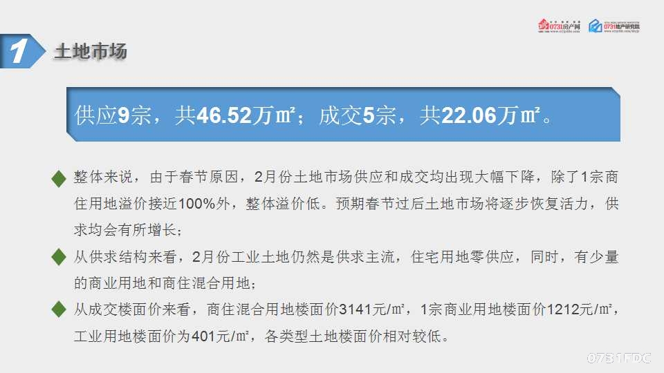 2018年2月长沙房地产新闻地产市场分析报告